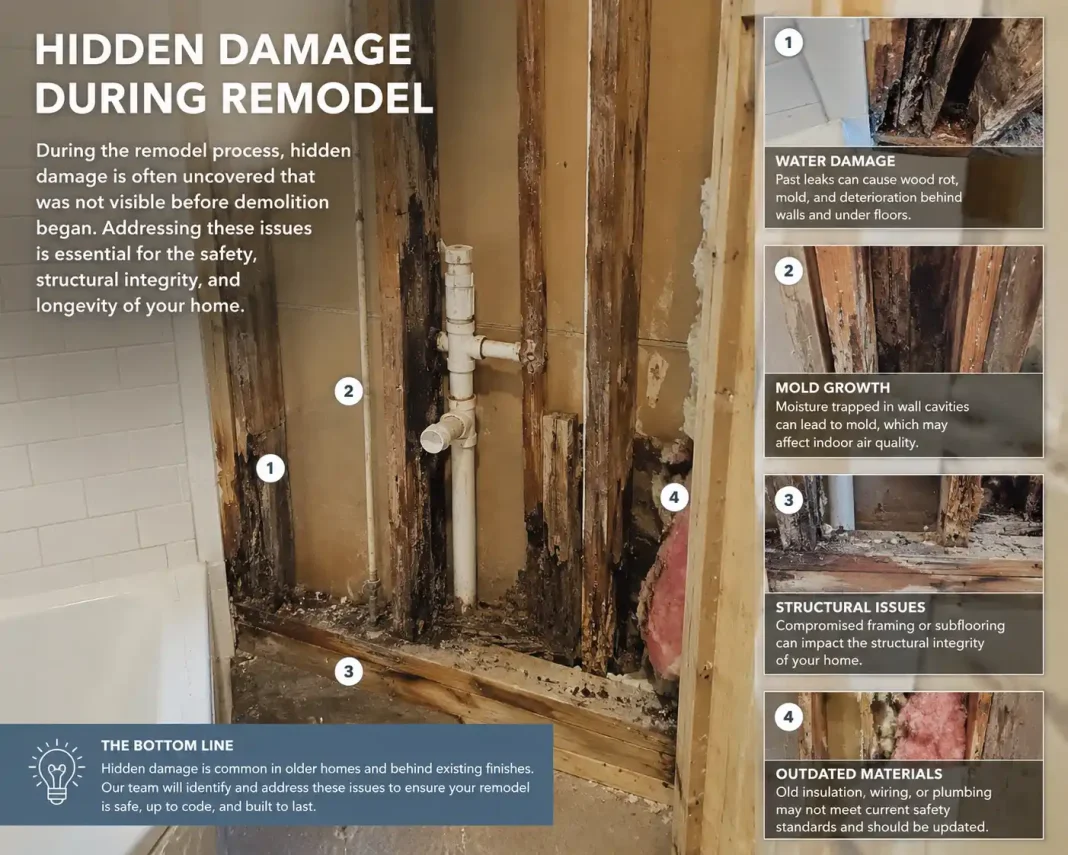 what happens when contractors discover hidden damage during remodeling